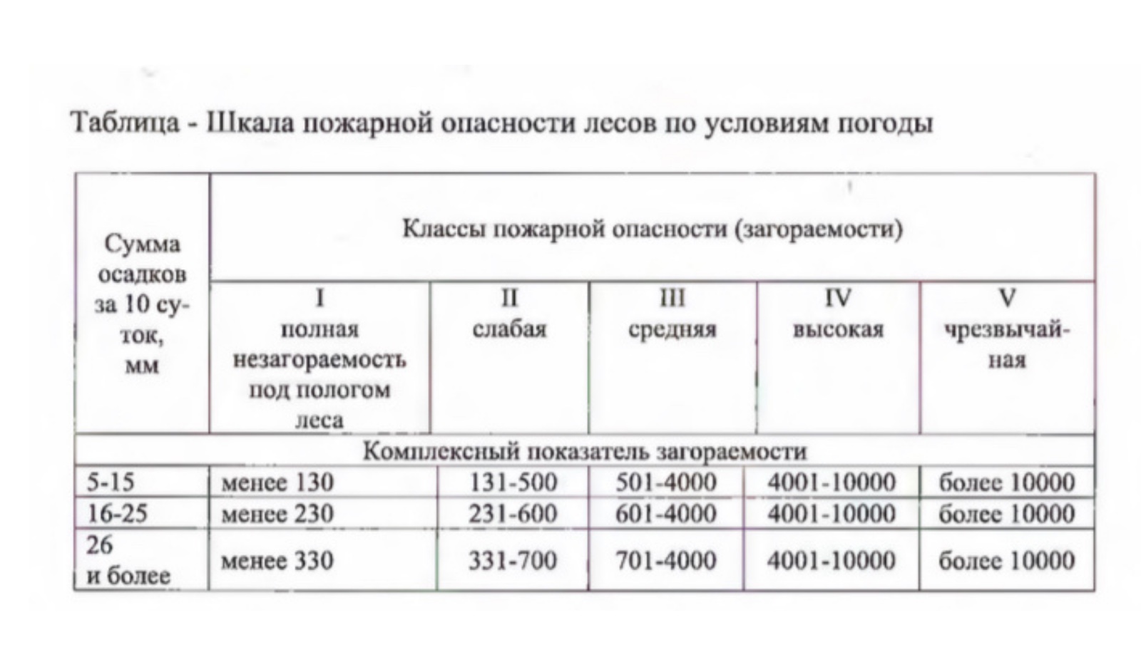 изображение viber 2023 05 29 08 10 41 099